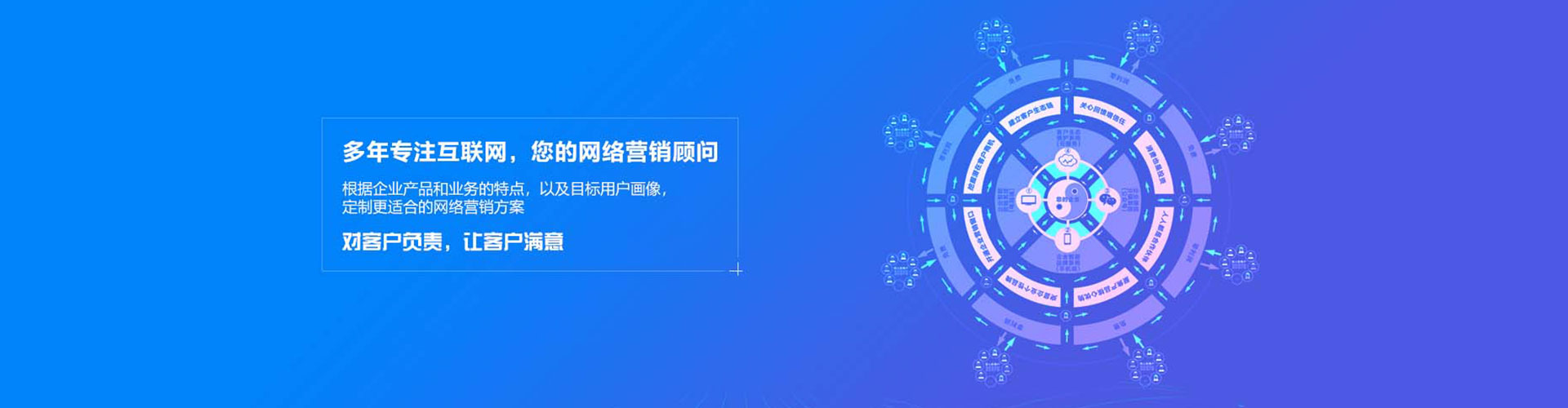 丰县sem运营